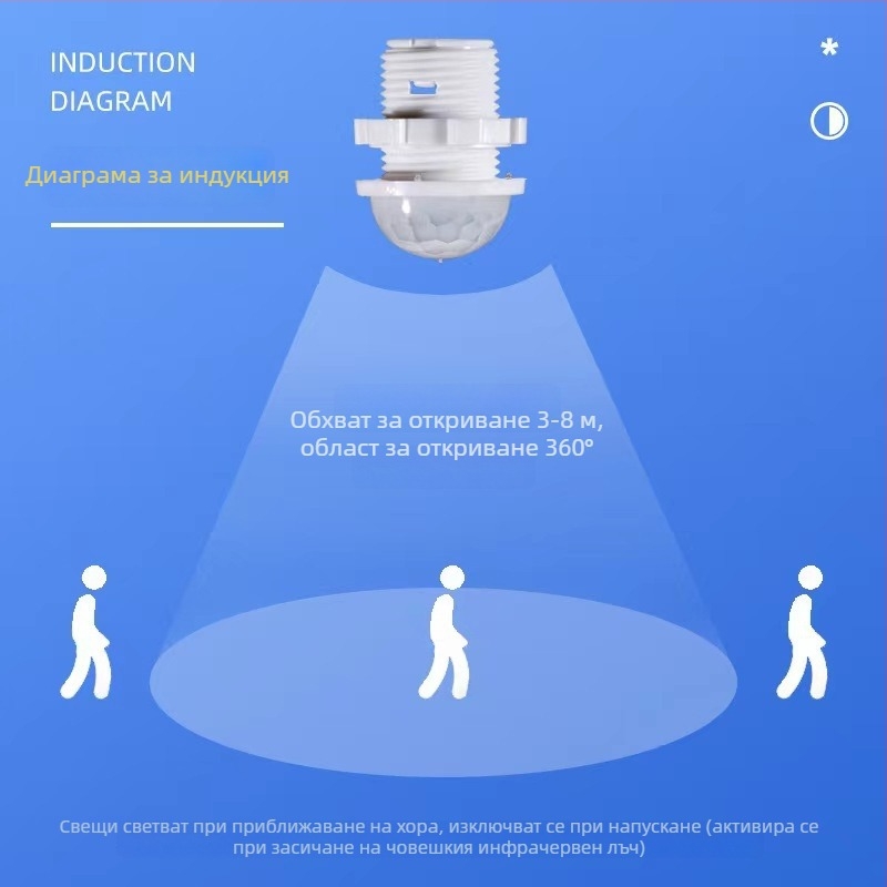 Инфрачервен модул за човешки сензор с интелигентно забавяне за управление на осветлението, сензор за светлина; забавяне 30–40 s; напрежение 110–240 V AC или 12–36 V DC; подходящ за шкафове, дозатори за сапун и осветителни устройства