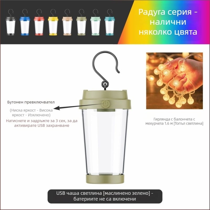 Jiadi LED лампа за къмпинг – презареждаща 5V LED лампа за стринг със ключ за включване