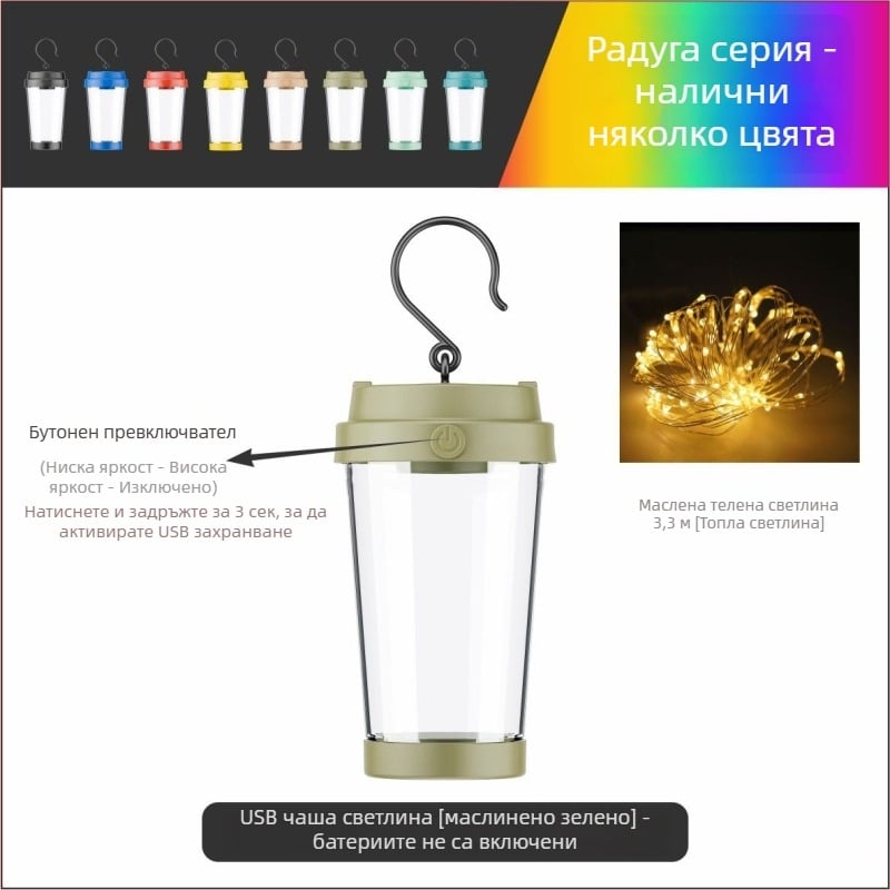 Jiadi LED лампа за къмпинг – презареждаща 5V LED лампа за стринг със ключ за включване