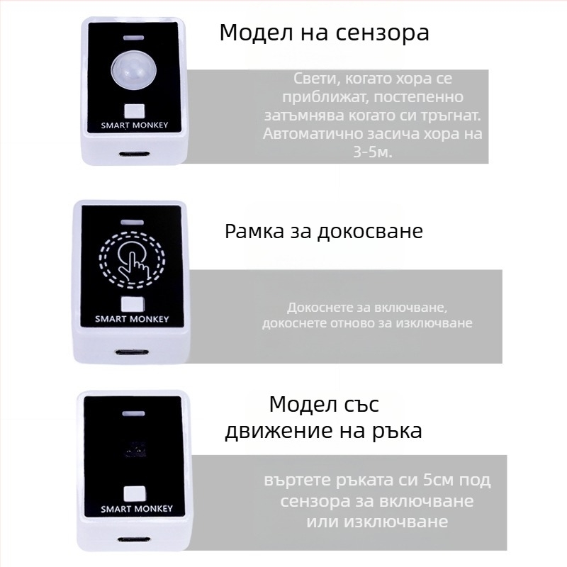 COB светлинна лента, 120 LED, 24V вход, 5W, 100° ъгъл на лъча