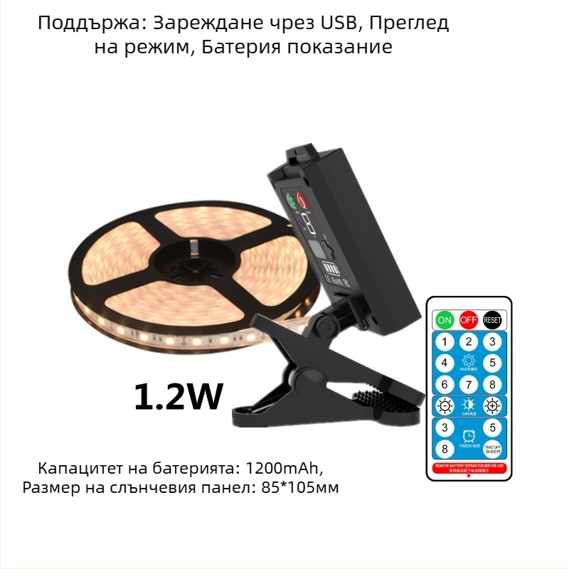 Соларна LED лента за външно оформление на двор, градина и беседка (Захранване: слънчева енергия, USB, батерия; Управление: клавиш/пульт; Персонализиране на обработката)