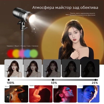 Портативна светлина за фотография с COB източник, гнездо E27, захранване 24V/3A, димерна и с регулиране на яркостта и температурата на светлината