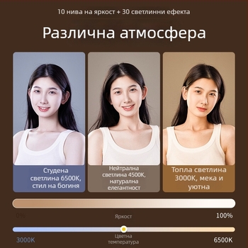 Мини светлина за мобилен телефон — Little day K01, под 10W, ток 1A, за лайв стрийминг, персонализирана