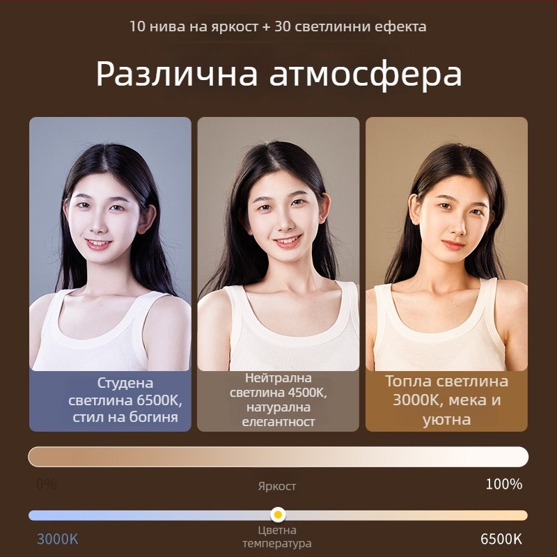 Мини светлина за мобилен телефон — Little day K01, под 10W, ток 1A, за лайв стрийминг, персонализирана