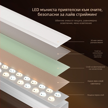 LED светлина за запълване за лайв стрийминг, регулируема яркост, 10–50W, 220V, вертикално ползване