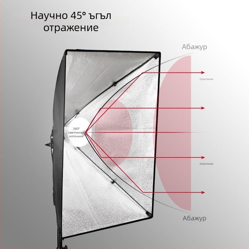 Комплект осветление за фотография за лайв стрийминг със софтбокс, E27 държач за лампа, 110–220V, самостоятелно захранване, регулируема яркост