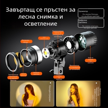 Дигитална фотографска светлина Sinoni Hair lamp, 5500K, яркост регулируема