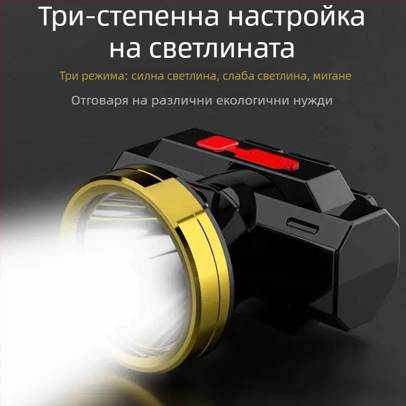 LED челник за нощен риболов — USB зареждаем, капацитет на батерията 800, мощност 15, въртене на 360°, обхват 100–200 м