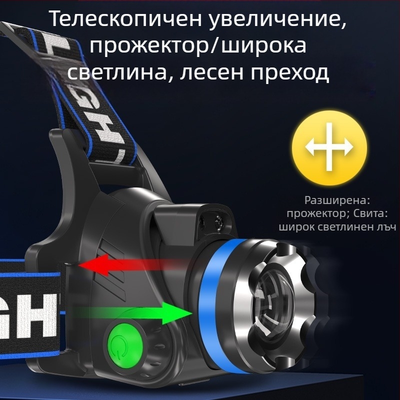 Челна лампа за нощен риболов – 10W LED, презареждаща се, ръчно задвижване за захранване, алуминиева сплав, обхват на лъча 200–500 m