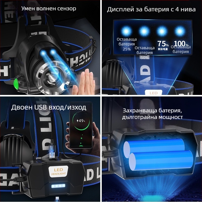 Челна лампа за нощен риболов – 10W LED, презареждаща се, ръчно задвижване за захранване, алуминиева сплав, обхват на лъча 200–500 m