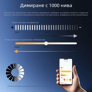 Трансформатор за линейна LED лента с управление чрез приложение и Bluetooth Mesh 2.0, 24V, 400W, алуминиево тяло