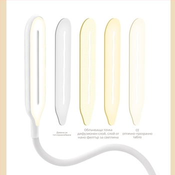 LED клип‑лампа за бюро с USB зареждане, сензорно 3-степенно димерване, вградена литиева батерия 18650 1200 mAh, детска учебна лампа