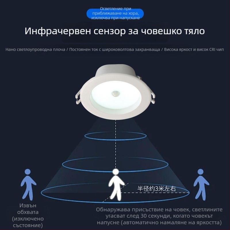 Вградена LED downlight с радарен датчик за движение, скрита инсталация, интелигентно управление, мощност 6–10W, напрежение 220V