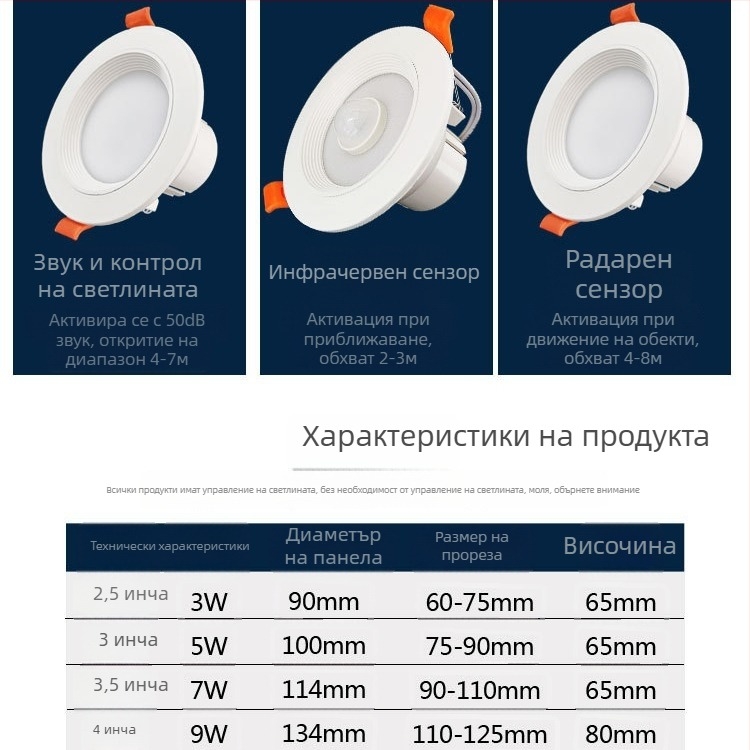 LED downlight със сензор за човешкото тяло, инфрачервен радар и гласово управление, скрит монтаж, 220V, LED чипове 2835 x10, 6500K