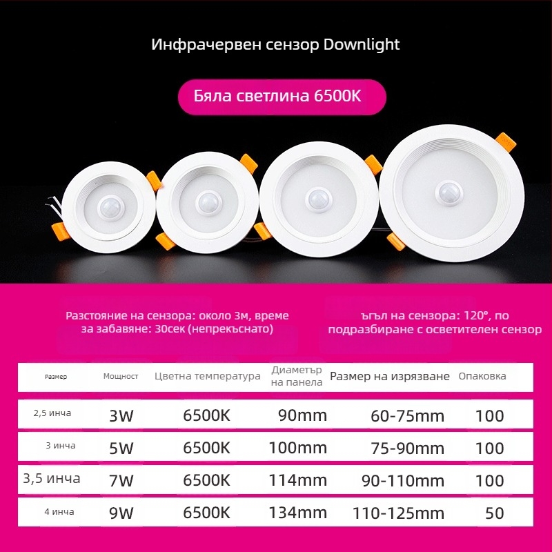 LED downlight със сензор за човешкото тяло, инфрачервен радар и гласово управление, скрит монтаж, 220V, LED чипове 2835 x10, 6500K