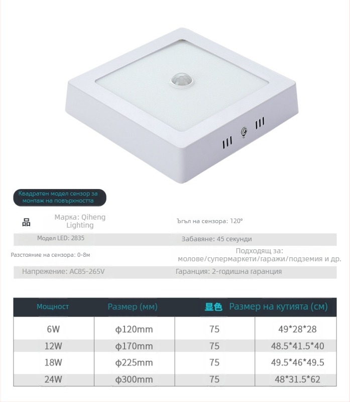 LED таванна светлина с PIR сензор, алуминиево тяло, 85–265V, живот 80 000 ч, Енергиен клас 5