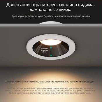 LED вградена таванна светлина с регулируема цветова temperatura, CRI ≥ 90, 111–240V