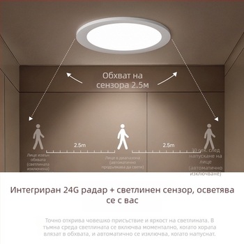 LED downlight с CRI ≥90, 4000K, безстъпково димерване, 220V, скрит монтаж