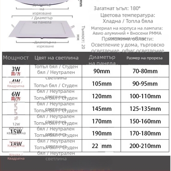 Ултра тънка LED таванна светлина, вградена, алуминиево тяло, 220V, 6500K, живот 30000 ч