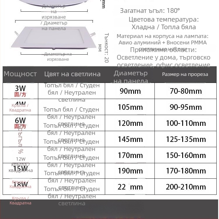 Ултра тънка LED таванна светлина, вградена, алуминиево тяло, 220V, 6500K, живот 30000 ч
