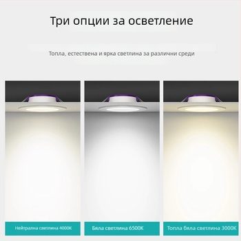 LED таванна вградена светлина Qianhua, 7W/9W/12W, 220V, скрит монтаж, цветова температура 3000K/4000K/6500K, CRI 70–79