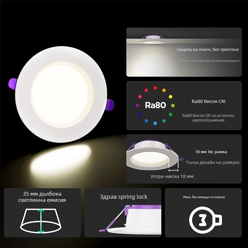 LED таванна вградена светлина Qianhua, 7W/9W/12W, 220V, скрит монтаж, цветова температура 3000K/4000K/6500K, CRI 70–79