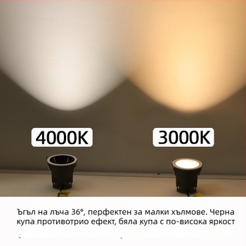 LED прожектор за дома, вградено таванно осветление, 220V, Puri чип, алуминиев корпус, управление чрез превключвател