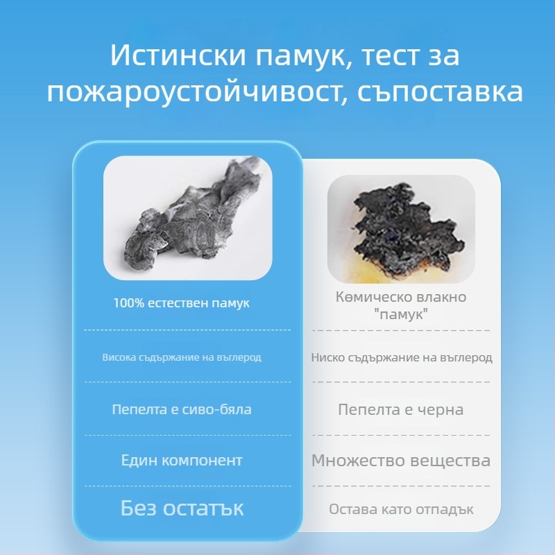 Еднократна удебелена кърпа за лице (Материал: 100% дълговлакнест памук; Марка: Cotton Soft Family; Персонализация: Да; Производствен процес: Печат)