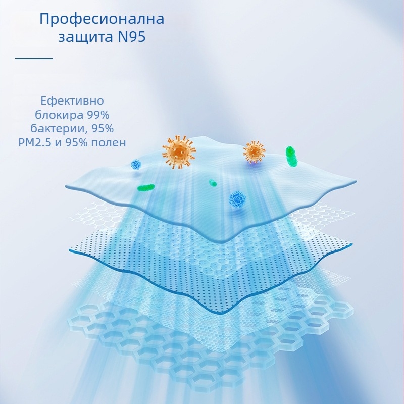 Портативен въздушен пречиствач с плазмена стерилизация, дезодориране и пречистване на въздуха; шум ≤36 dB, поток 50 m³/h, презареждаем, подходящ за до 10 м²