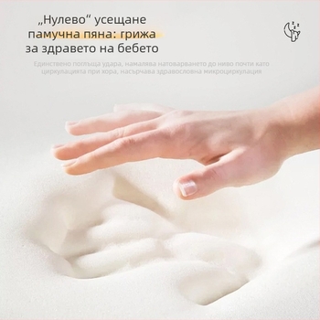 Бебешка възглавничка от паметна пяна за оформяне на главата, овална форма, калъф от чист памук, подходяща за бебета и деца, марка saien