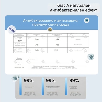 Бебешко одеяло за новородено от чист памук, зимно, прост стил, тегло под 0,5 кг