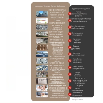 Двуслойно коралово плюшено одеяло за количка, персонализируемо, меко и удобно, 260 g, за деца до 1 година, пролет/есен