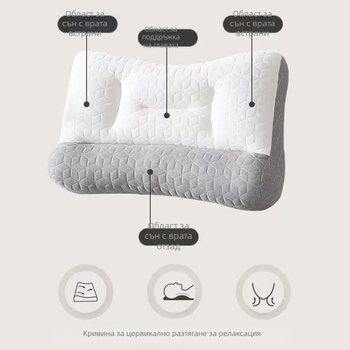 Латексова тракционна възглавница за шийния отдел на гръбнака и сън, правоъгълна форма, височина 1–5 см, тегло 1.1–1.5 кг, пълнеж 99% латекс