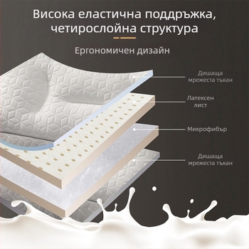 Латексова тракционна възглавница за шийния отдел на гръбнака и сън, правоъгълна форма, височина 1–5 см, тегло 1.1–1.5 кг, пълнеж 99% латекс