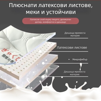 Ортопедична латексова възглавница за тракция на шийния стълб, правоъгълна, тегло 0,5–1,0 кг, съдържание на латекс до 70%, калъф от химическо влакно