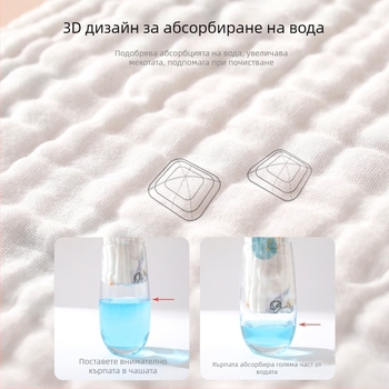 Шестслойна марля банна кърпа за бебета и деца, абсорбираща, с ръчно рисуван модел, клас А