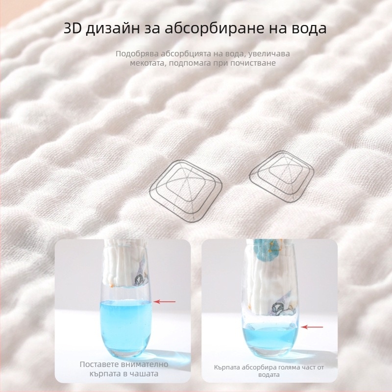 Шестслойна марля банна кърпа за бебета и деца, абсорбираща, с ръчно рисуван модел, клас А