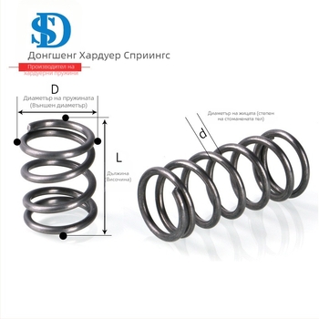 Пружини от високовъглеродна стомана и неръждаема стомана — компресионни и дърпащи пружини за занаяти