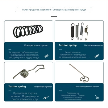 304 неръждаема стомана компресионна пружина за мебели и механичен/електронен хардуер — Jieqiao