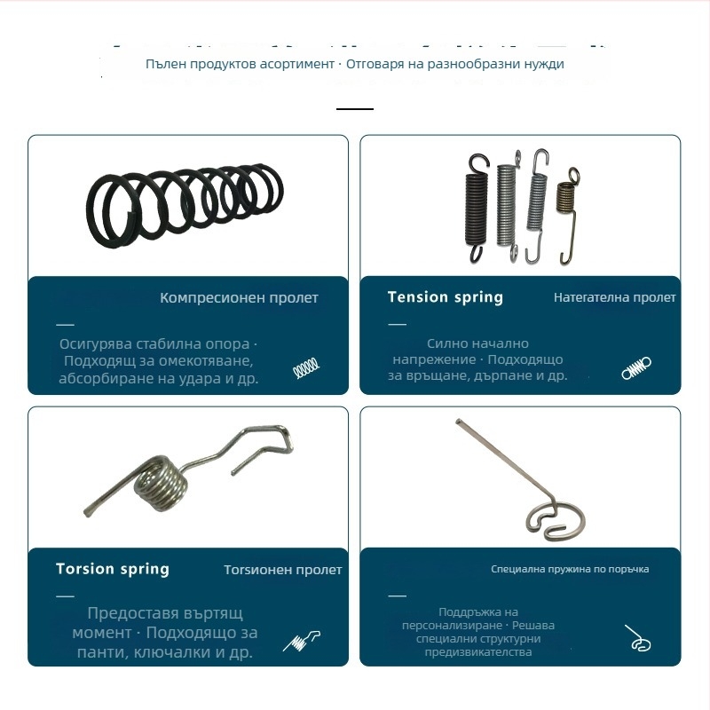 304 неръждаема стомана компресионна пружина за мебели и механичен/електронен хардуер — Jieqiao