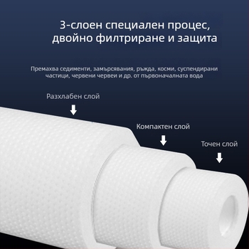Елемент на филтъра за воден пречиствач – полипропилен, PP памучен филтър, преден монтаж, производителност 500 л/ч