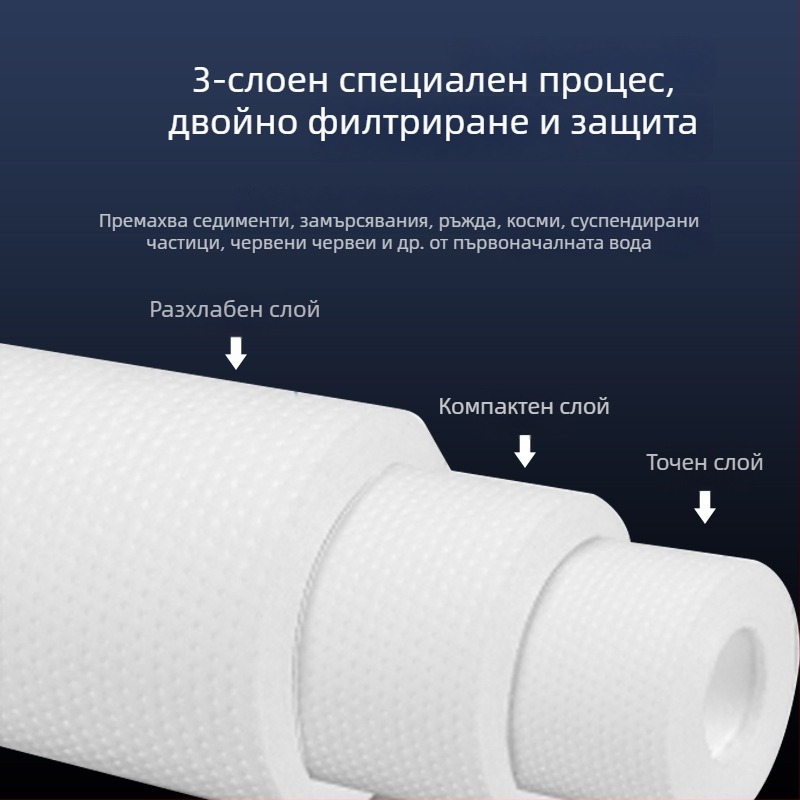 Елемент на филтъра за воден пречиствач – полипропилен, PP памучен филтър, преден монтаж, производителност 500 л/ч