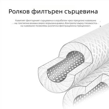 Филтър елемент навит за водна филтрация - приложение: индустрия за електролитно обработване на вода; прецизност на филтрацията 1-100