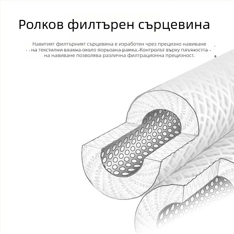 Филтър елемент навит за водна филтрация - приложение: индустрия за електролитно обработване на вода; прецизност на филтрацията 1-100