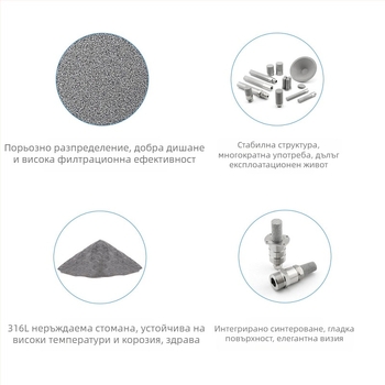 316L неръждаема стомана, резбован филтър елемент, прахообразно синтерован филтър, висока температура, микронно ниво прецизност, 98% адсорбция, порьозност 35–45%
