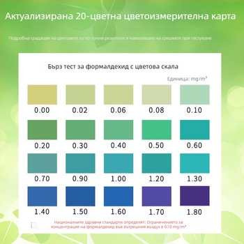 Измервател на формалдехид – кутия за самопроверка за домашен въздух, тест за нов дом, тест реагенти; диапазон 0.01–0.50; точност 0.01; измерван обект: въздух