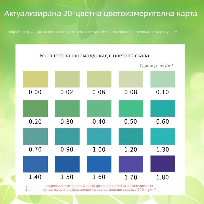 Измервател на формалдехид – кутия за самопроверка за домашен въздух, тест за нов дом, тест реагенти; диапазон 0.01–0.50; точност 0.01; измерван обект: въздух