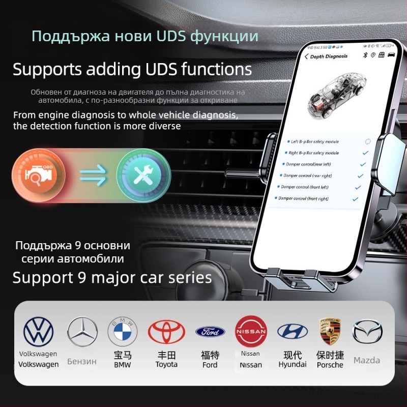 Автомобилен диагностичен инструмент B25 Bluetooth – многофункционален детектор за повреди: двигател, ABS и въздушни възглавници с Elm327 интерфейс