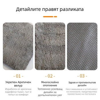 Lexuan Подгряваща постелка за домашни любимци с повърхност от арктичен велур и нагревателни влакна; слой алуминиево фолио; мек топлоизолационен памук; противохлъзгащ плат – за кучета