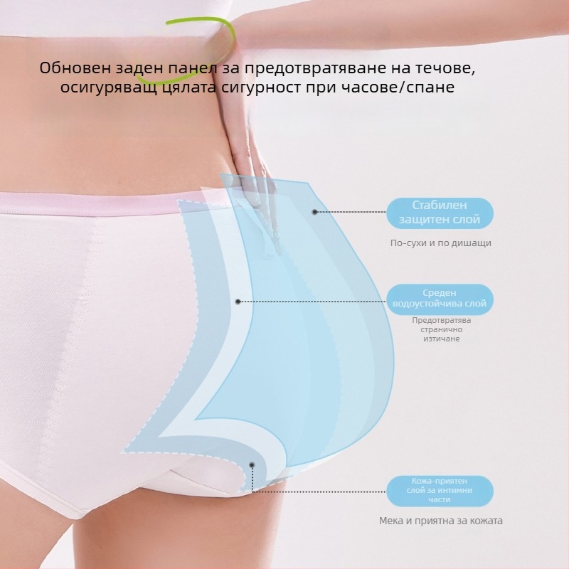 Менструални панталони от Modal за тийнейджърки, средна талия, подплата от регенерирана целулоза 72%, физиологично предназначение, карикатурен принт